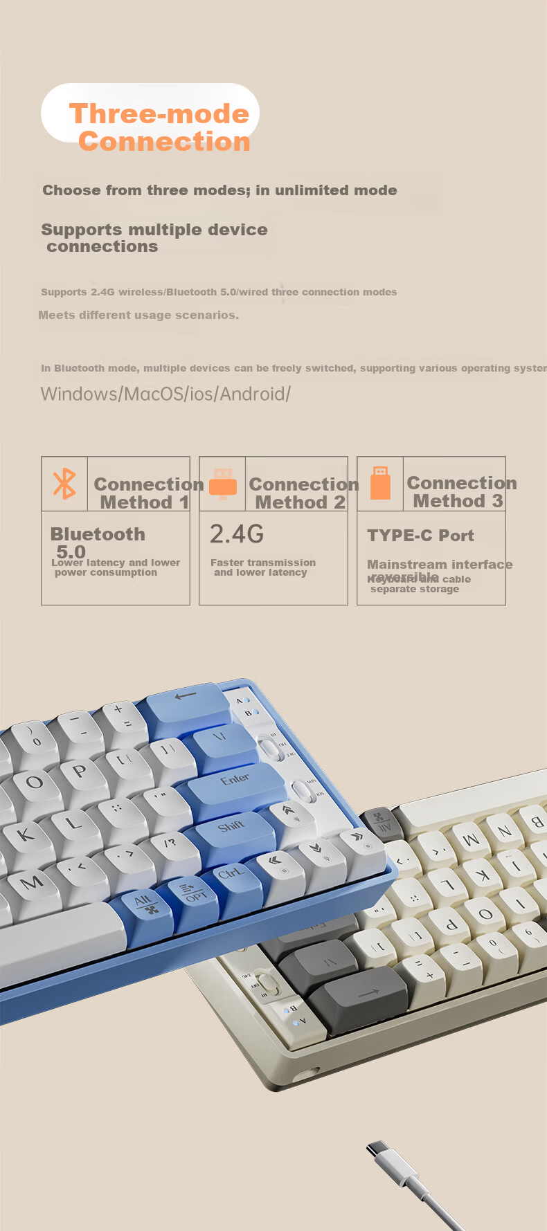 Langtu GK65 Mechanical Keyboard Wired/Wireless/Bluetooth Tri-mode 65-Key Gaming Keyboard for PC Office Tablet Milk White Blue Switch 3