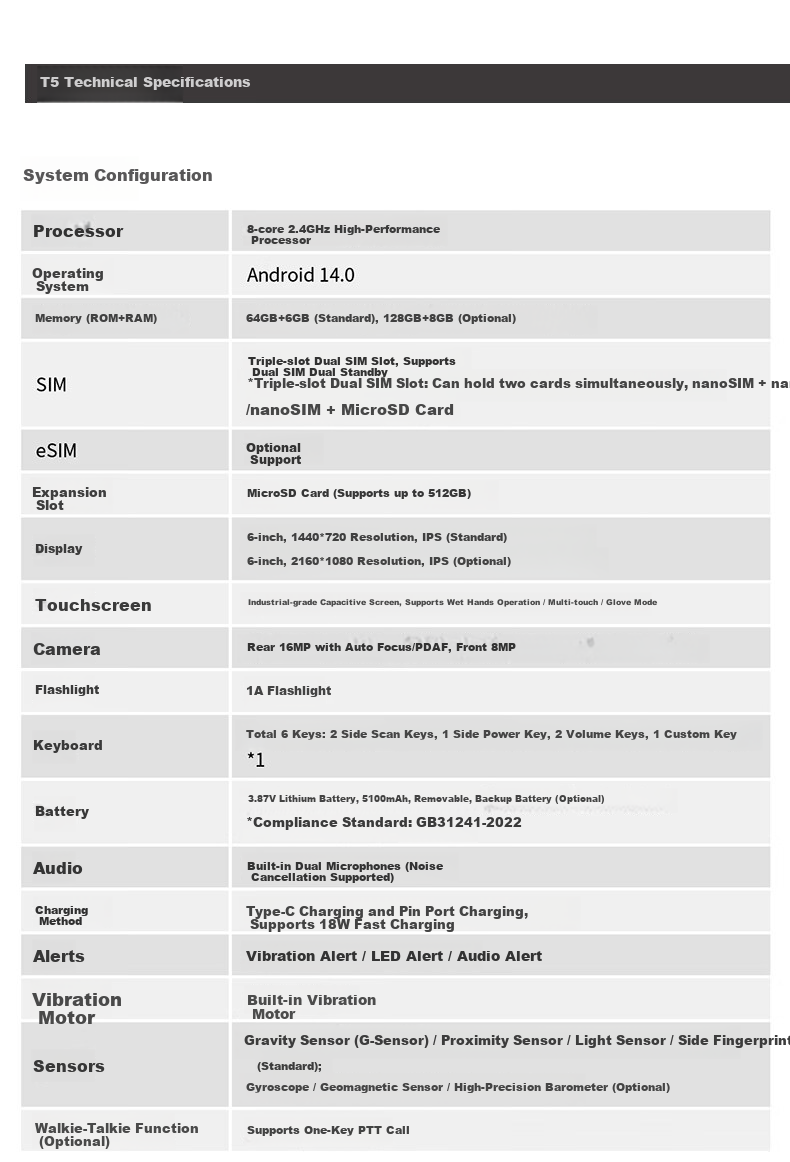 IData T5S 5G All-Network PDA Handheld Data Terminal WMS MES Warehouse Logistics Inbound and Outbound Data Collector Barcode Scanner 1D 2D Wireless 8