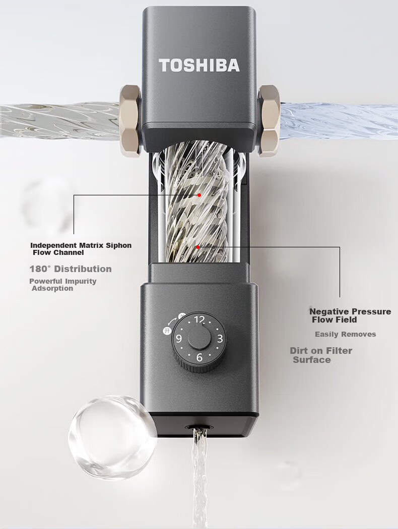 TOSHIBA Pre-filter 40 Micron Dual Mesh Filter Dual Turbine Backwash Real-time Pressure Monitoring 9T High Flow Whole House Self-cleaning Water Purifier TQ40-01 4