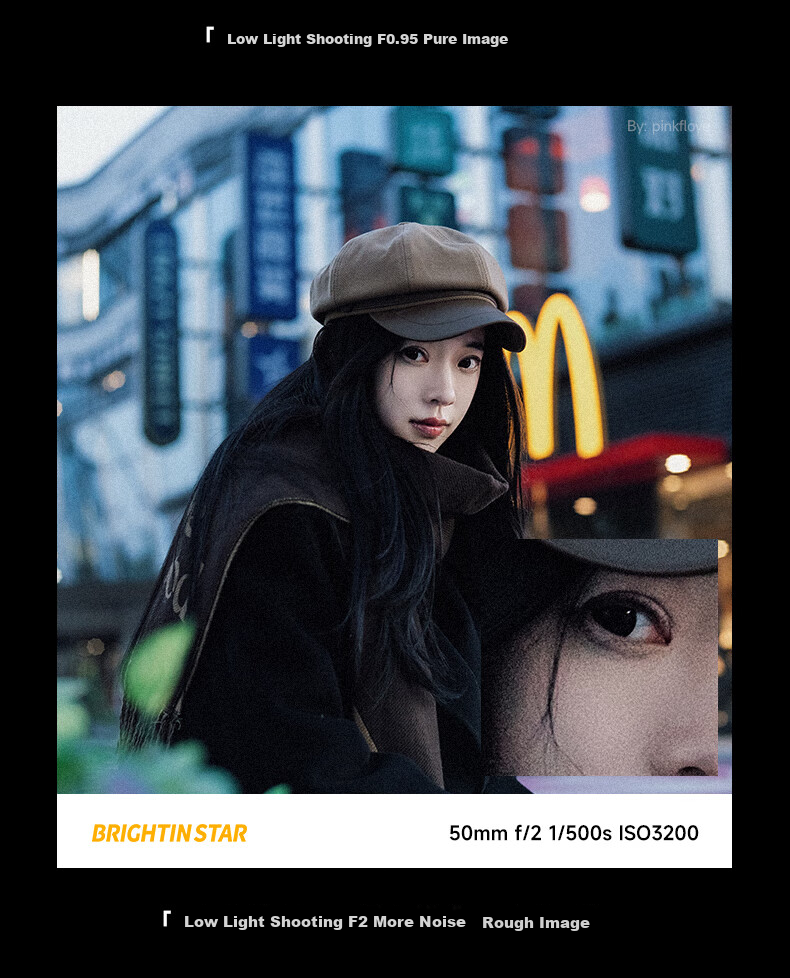 Xingyao Optics Xingyao 50mm F0.95 Full-Frame 2nd Generation Portrait Large Aperture Night God Lens 50mm F0.95 Lens for Nikon Z Mount 8