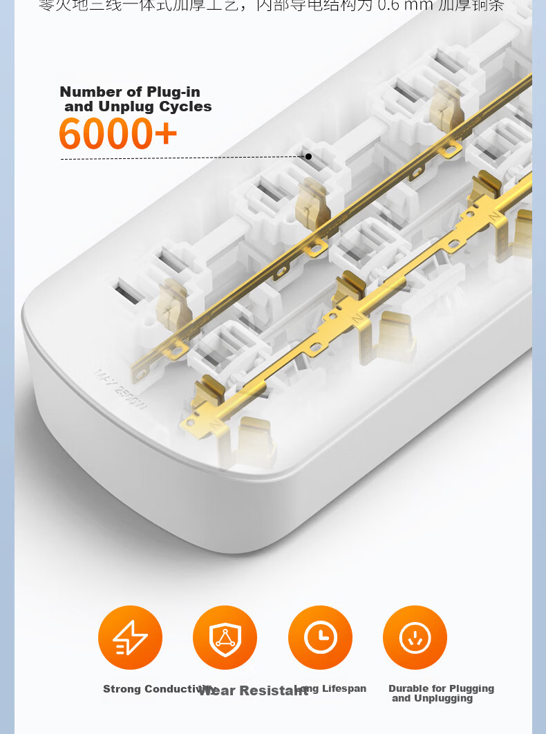 Ximino Digital Power Strip USB Multi-Port Extension Cord PD 20W/65W Socket Board Home Multifunctional Socket Master Control 3 Outlets 65W 1.5m 11