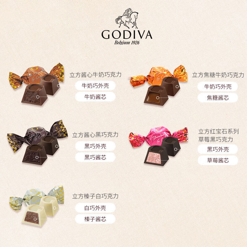 歌帝梵（Godiva）杯装立方牛奶巧克5颗装35g 婚礼喜糖 休闲零食 下午茶 伴手礼