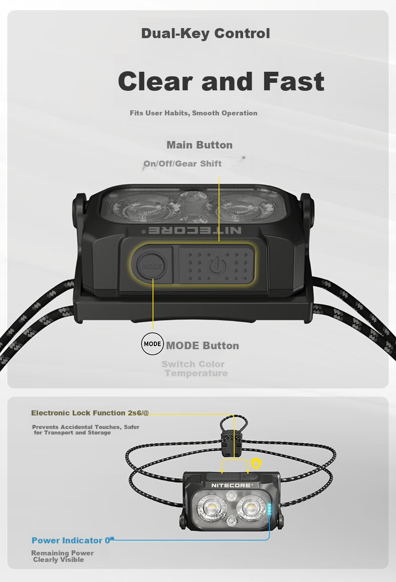 NITECORE NU25 MCT UL Triple Light Headlamp Rechargeable Lightweight Outdoor Hiking Trail Running Night Climbing 9