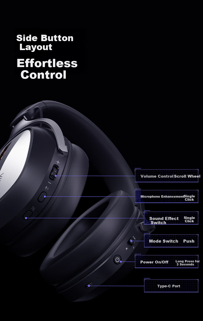 XIBERIA K06S Quad-Mode Smart Display Gaming Headset Bluetooth Wireless Over-Ear Dual-Mode Same-Frequency Mixing Support Play While Charging Esports Delta Black [Recommended by Xiaodingdang] 19