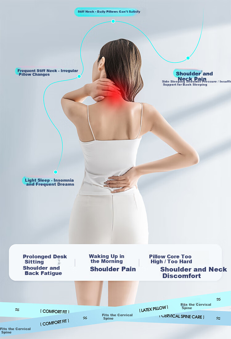 MINISO Detachable Planet Deep Sleep Memory Pillow Cervical Spondylosis Traction Pillow Neck Support Core 3