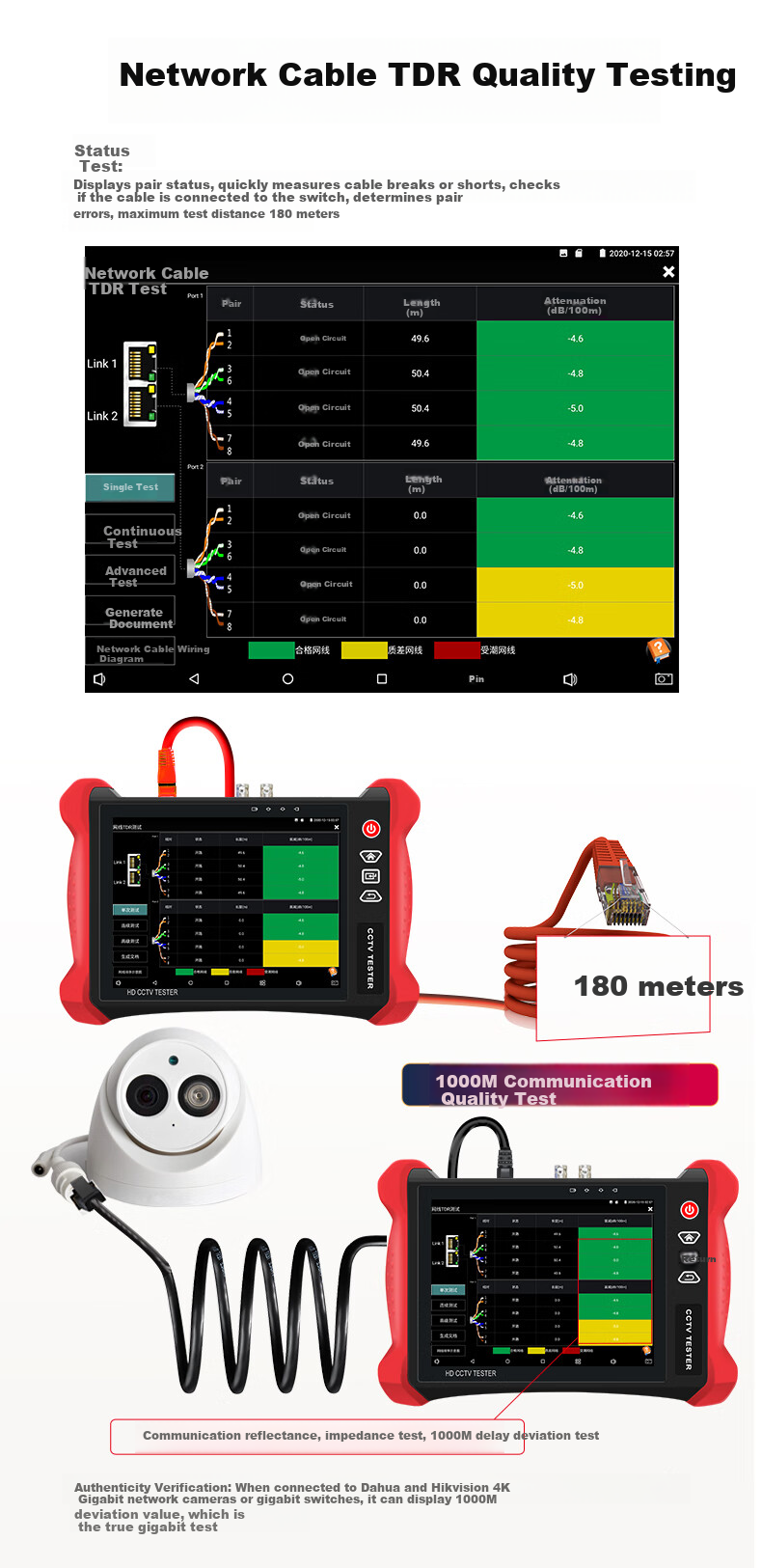 Wanglu Tong Engineering Pro 8-inch Multifunctional Digital Network Video Tester Video Surveillance WiFi Detection PoE Power Supply Cable Tracing Voltage Testing Integrated Camera Engineering Equipment 15