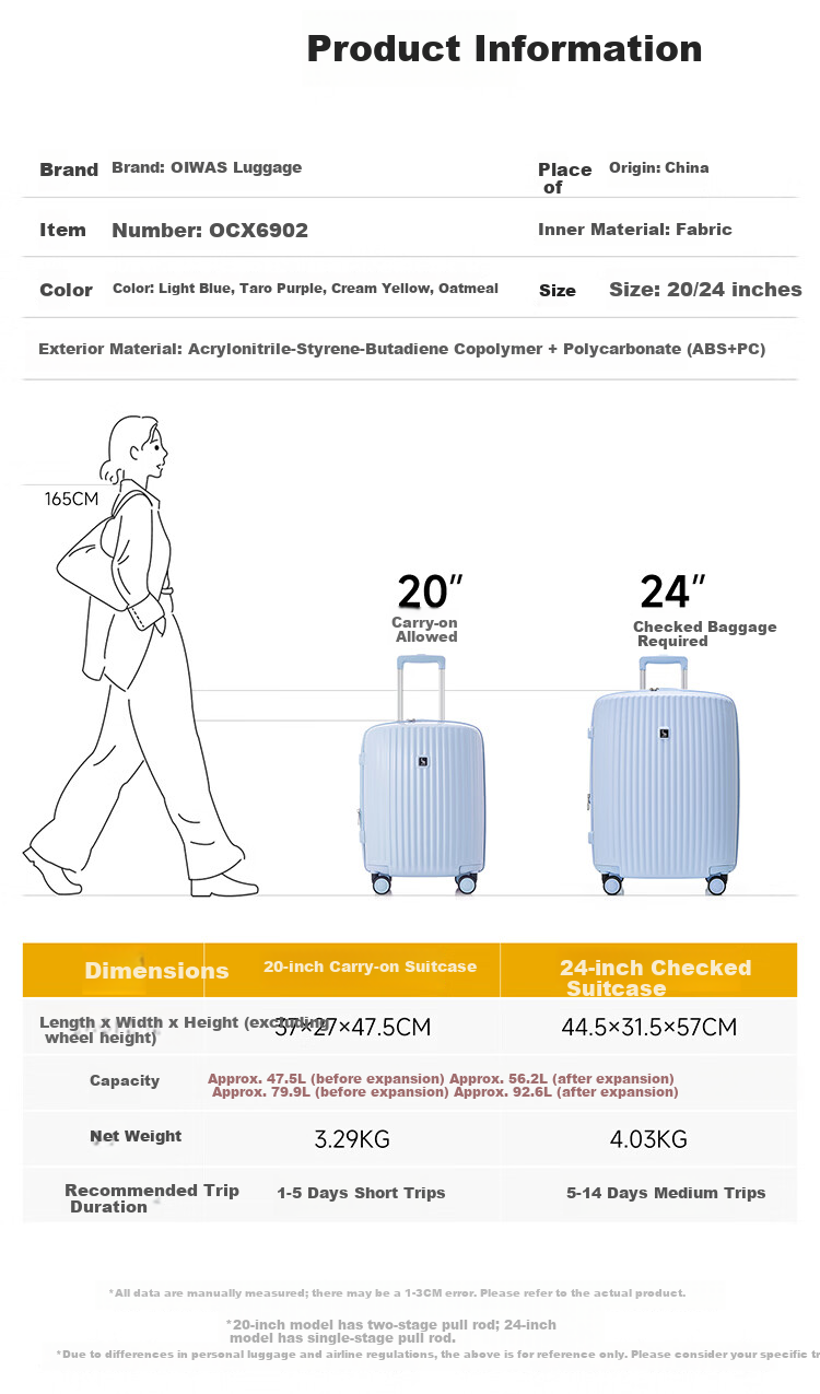 OIWAS Boom Boom 24-inch Luggage Women's Checked Dopamine Expandable Large Capacity Trolley Travel Suitcase with Password Lock Purple 13