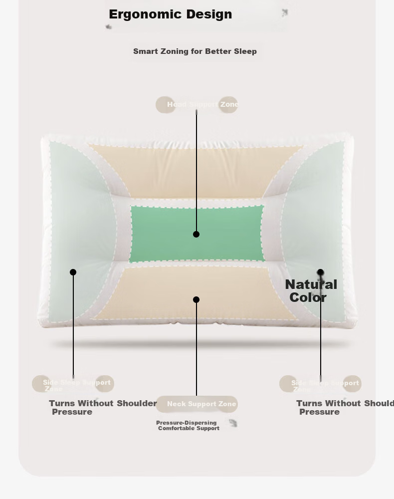 Ranpai Low Pillow A-Class Pure Cotton Soft Cervical Pillow Neck Protection Student Pillow Single 48x74cm 6