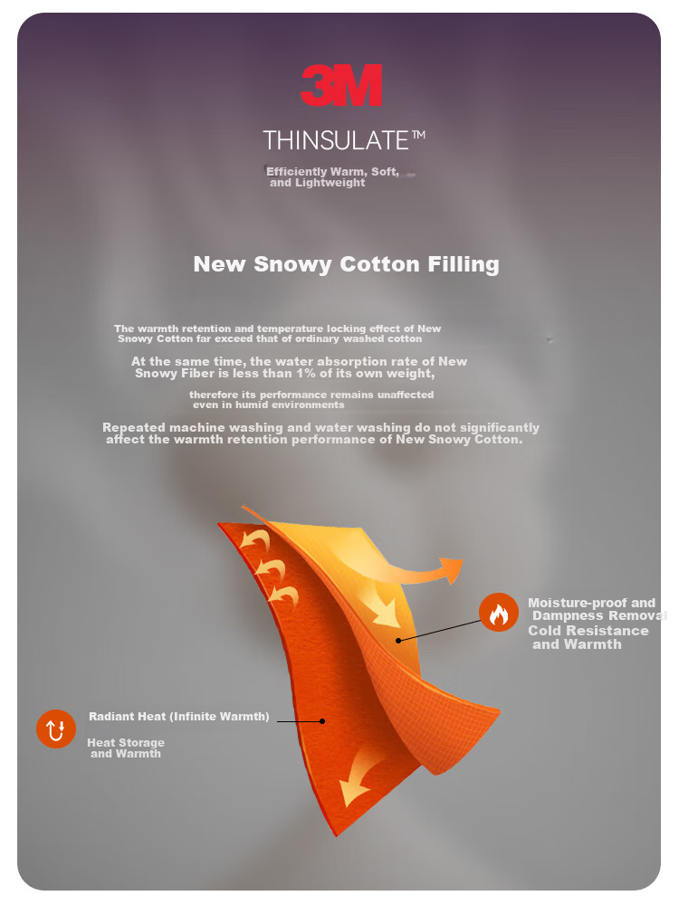 Toread 3M Thinsulate Cotton Scarf Men's Autumn Winter Outdoor Mountaineering Hiking Windproof Warm Cold-Resistant Neck Warmer Women's 4