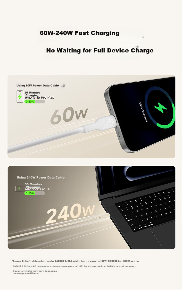 BELKIN Apple Data Cable PD Fast Charging USB-A to Type-C Charging Cable iPhone Charging Cable Apple Phone Charging iPad Fast Charging 2m White CAB021 4