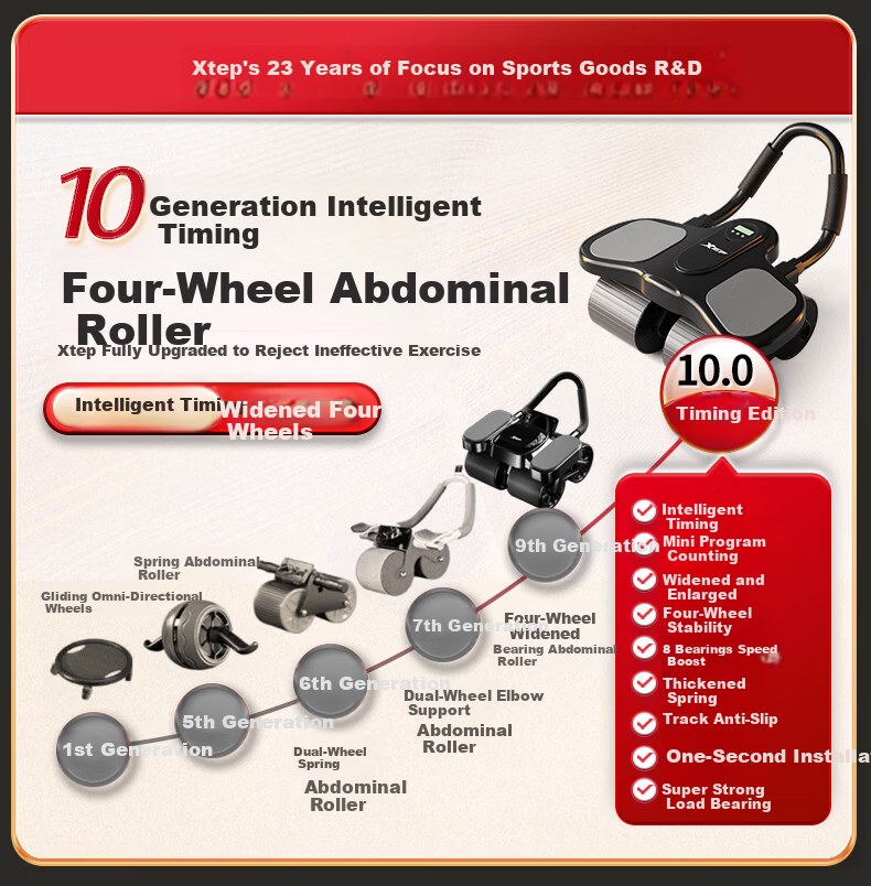 XTEP Ab Wheel Four-Wheel Automatic Rebound Elbow Support Knee Pad with Assistance for Belly Slimming and Core Training Home Fitness Equipment 2