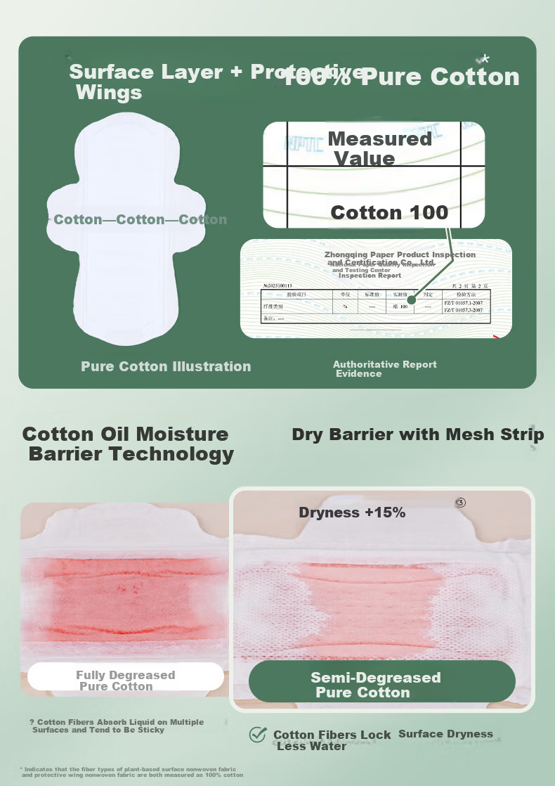 Beishute [Sensitive Skin Antibacterial] Plant-Based Pure Cotton Ultra-Thin Overnight Sanitary Pads, 420*15 Pieces, Menstrual Pads 4