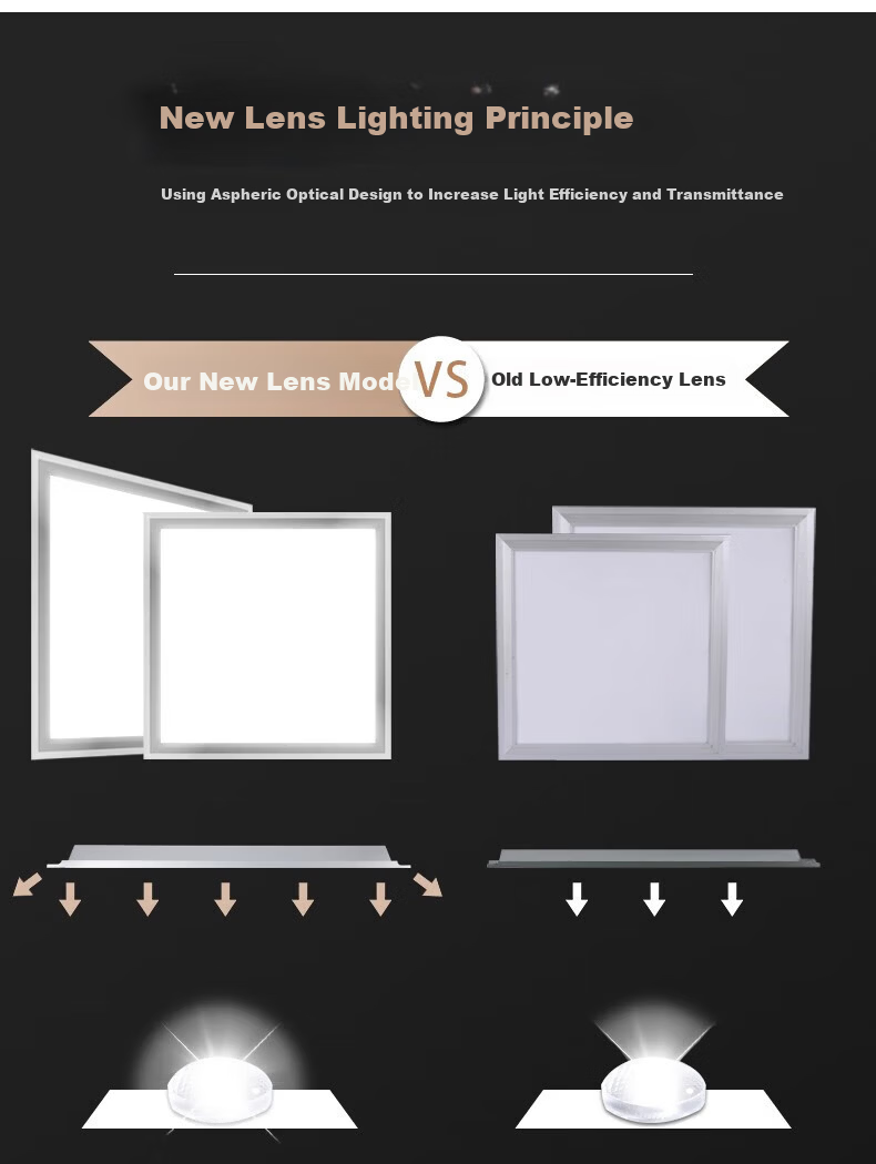 Huans Color Integrated Ceiling Square LED Panel Light Aluminum Buckle Plate Light 600x600 Flat Light Office Building Factory Ceiling Embedded Lamp 60x60cm White Light 48W (Single Pack) 2