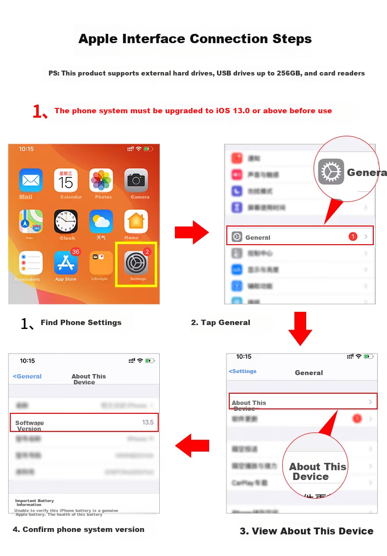 Lantuo Card Reader Mobile Hard Drive Lightning Cable Apple OTG Adapter for iPad Tablet Phone Data Transfer USB Drive Converter with Power Supply 13