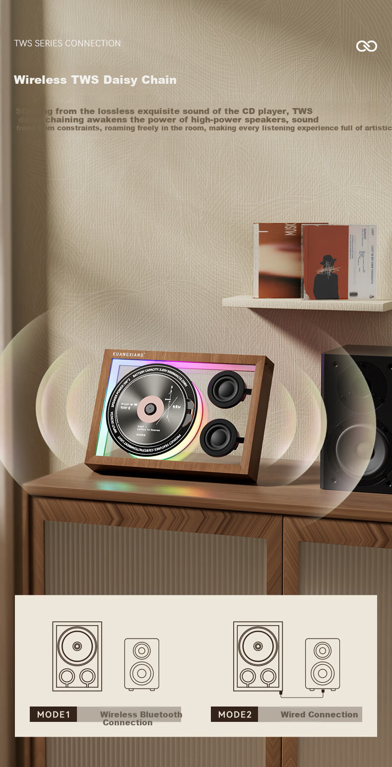 Kuangxiang Bluetooth Speaker Wall Art Music Frame CD Player Ambient Light Bluetooth Speaker for Phone Headphones Men Women Birthday Gift Valentine's Day Gift 11