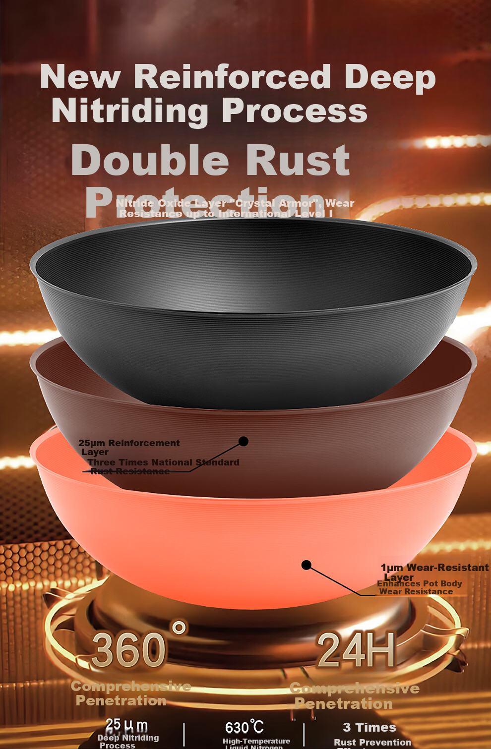Ji Iron Hammer Cast Iron Wok Non-Stick Round Bottom 34cm Rust-Resistant Open Flame Cooking Pan 8