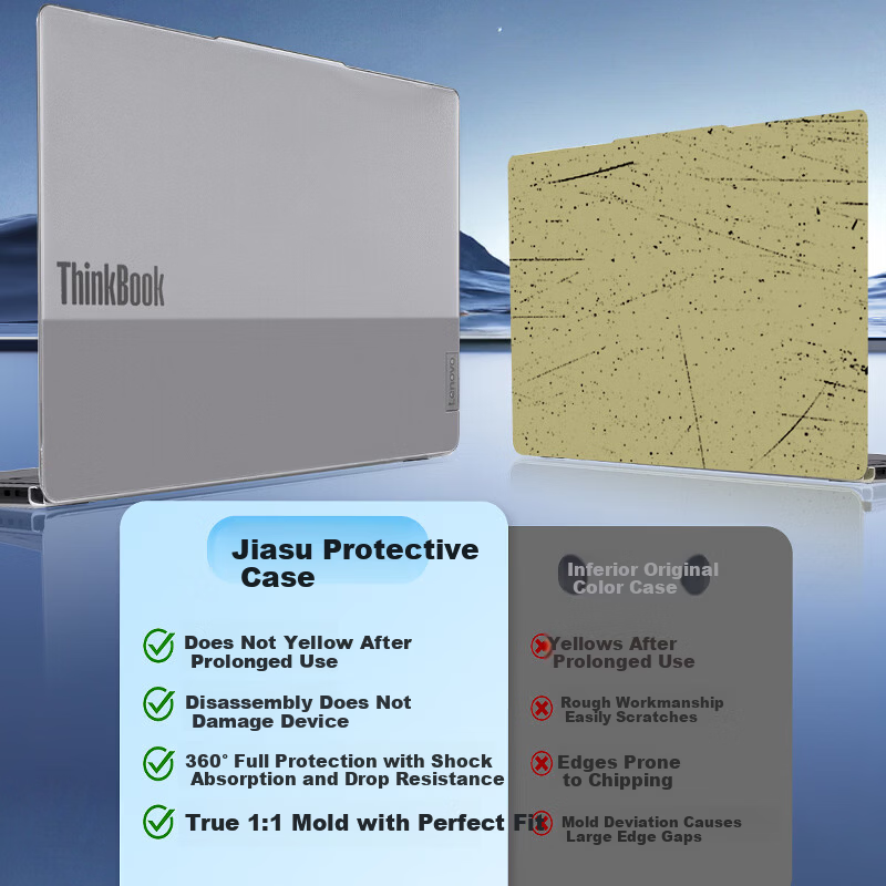 Jiasu Lenovo ThinkBook 16 High Transparency Matte Crystal Protective Case 2025/24/23 Models 16-inch Laptop Sleeve Matte Transparent Crystal Shell Shockproof