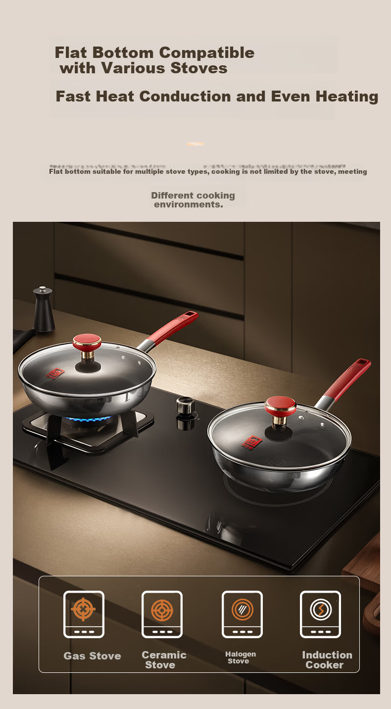 KBH Titanium Bionic Non-Stick Frying Pan Stainless Steel Steak and Egg Skillet 24cm Compatible with Induction Cooker 8