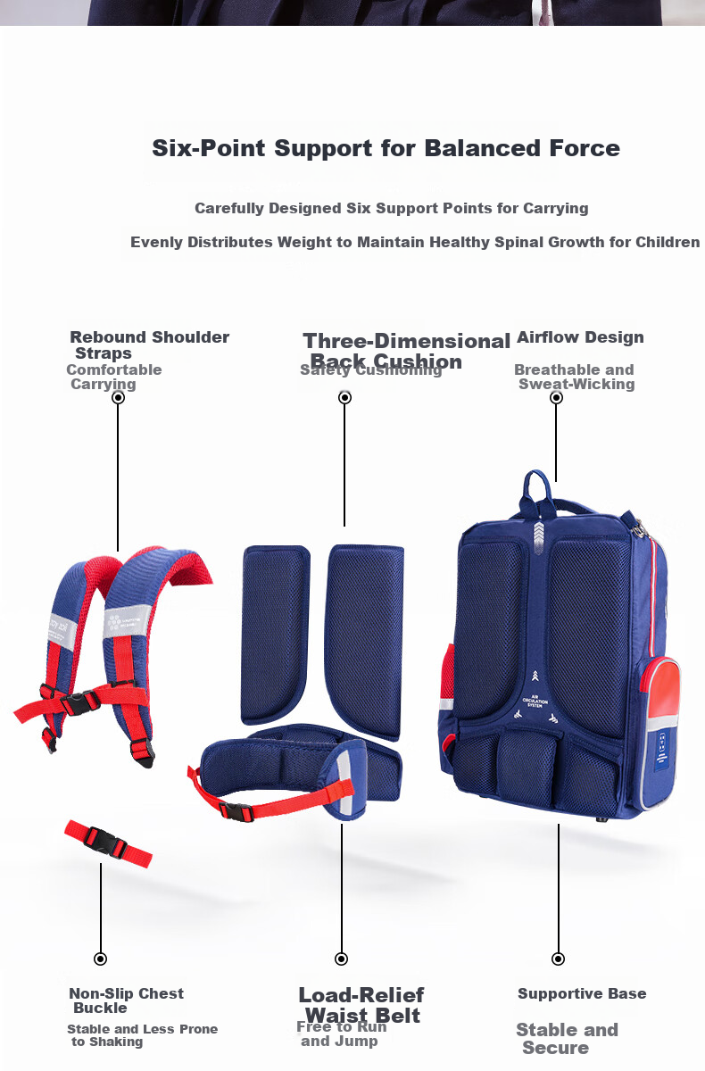 Zoy Zoii Children's School Backpack for Grades 1-6 Boys and Girls Lightweight Ergonomic Breathable Shoulder Bag Back to School Gift 9