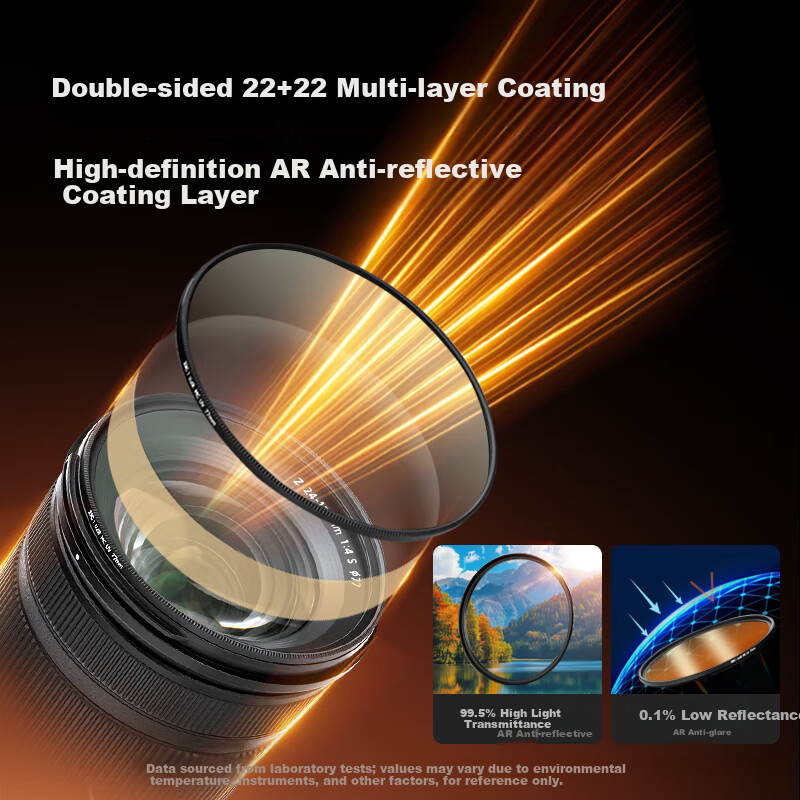 JJC UV Lens Filter Protective Glass for Canon Sony Fuji Nikon DSLR Mirrorless Camera Lens Accessories
