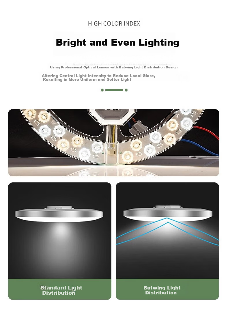 Pinjian LED Replacement Lamp Core Retrofit Light Panel Magnetic Round Light Source High Brightness SMD Module 18W White Light Jingcang Next Day Delivery 5