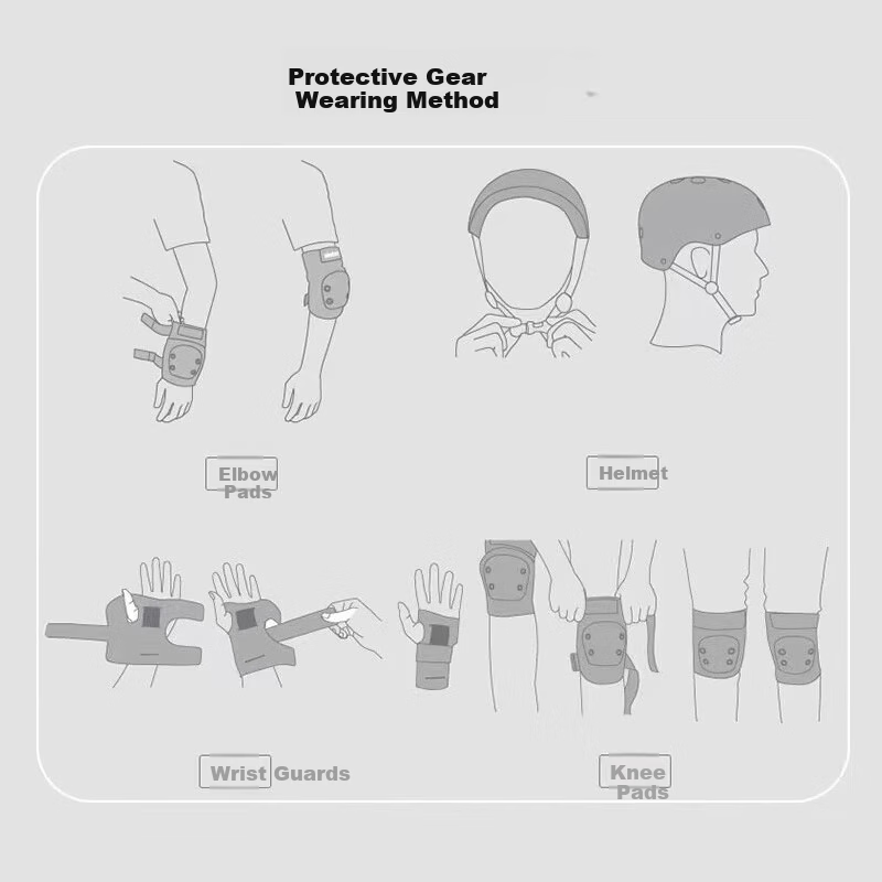 TSG Professional Protective Gear Set for Skateboarding, Roller Skating, Longboarding, and Land Surfing - 6-Piece Set Size S 8