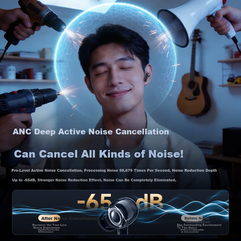 GFFOCUS Berlin Sound Premium Active Noise Cancelling In-Ear Wireless Bluetooth Earphones Compatible with Sony Black Edition Long Battery Life VIVO Top Ranked