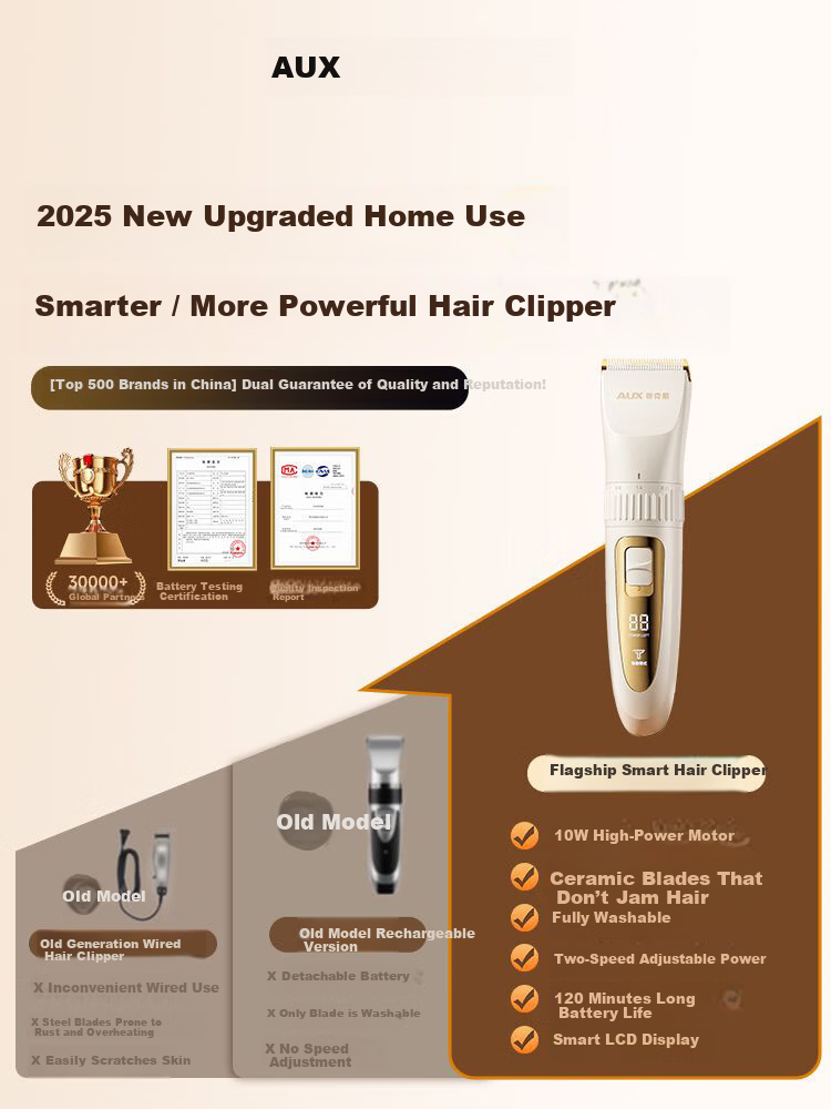 AUX Electric Hair Clipper Adult Electric Hair Trimmer Baby Haircutting Machine Home Children's Haircut Razor Gift 4