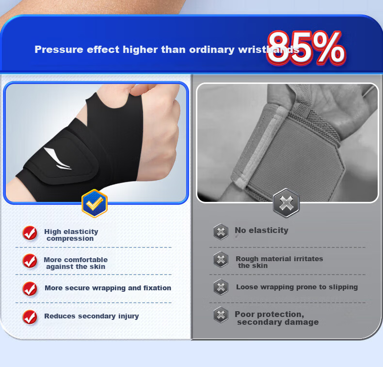 LI-NING Wrist Support TFCC Tendonitis Fitness Wrist Brace Sports Injury Stabilizer Badminton Bench Press Compression Sleeve 10