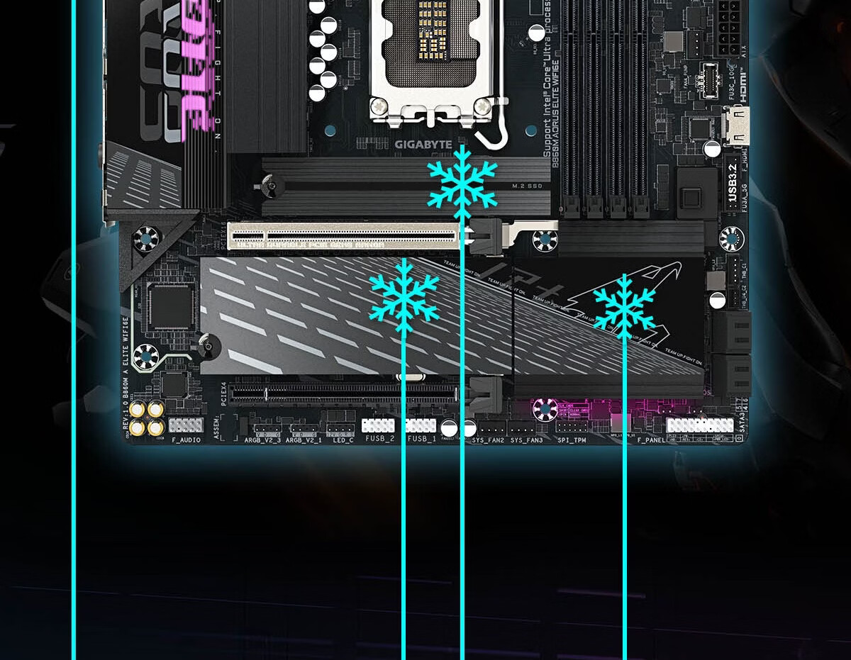 GIGABYTE B860M AORUS ELITE WIFI6E DDR5 Motherboard Compatible with CPU Ultra U7-265K 245K LGA 1851 14