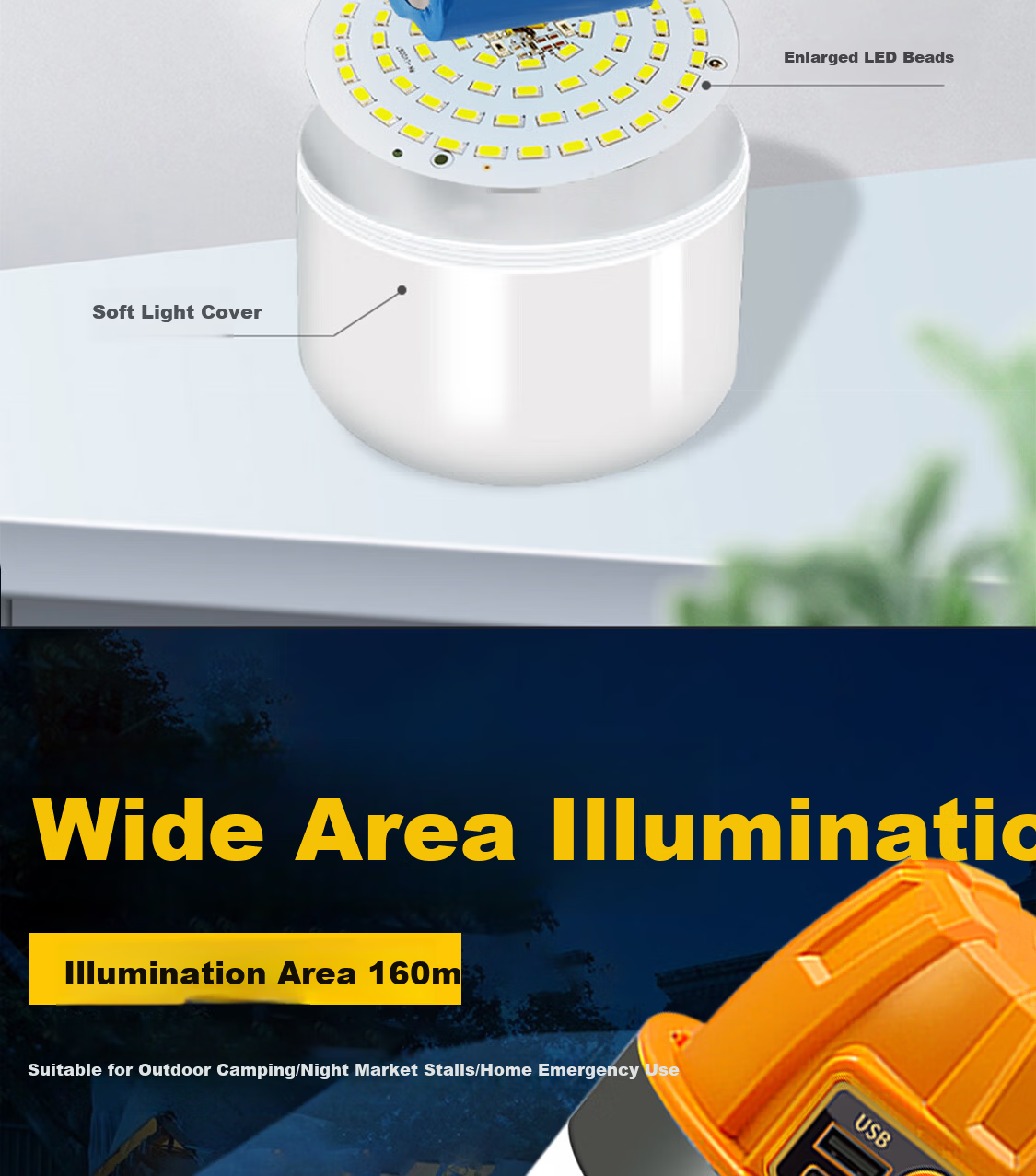 MAX LOAD Outdoor Camping LED Rechargeable Bulb Warm Yellow Light Dual Light Source Night Market Stall Long Battery Life Emergency Camping Bulb 5