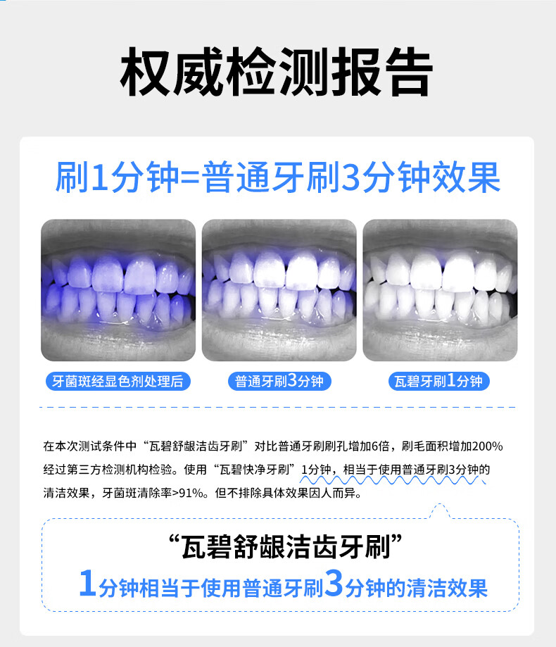 Wabi Soft Bristle Toothbrush New Upgrade Thin Wide Gum Care Ultra Fine Ultra Soft Adult Men Women 10-Pack Individually Wrapped 5