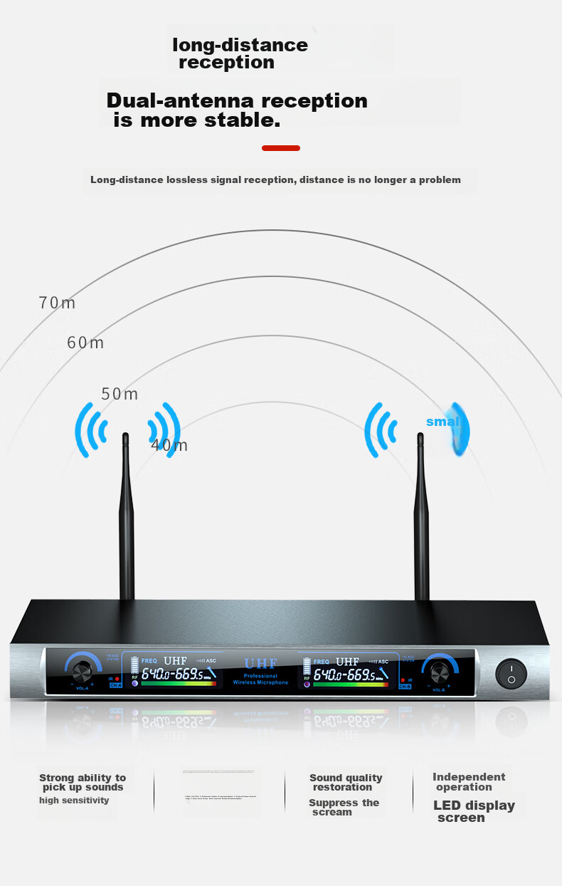 SAST OK-12 Professional Wireless Microphone System, Dual-Channel Microphone for Home Karaoke, Stage Performance, KTV Singing, Wedding Ceremonies, Meetings, U-Segment Professional Dual-Channel Microphone [Head-Mounted] 9