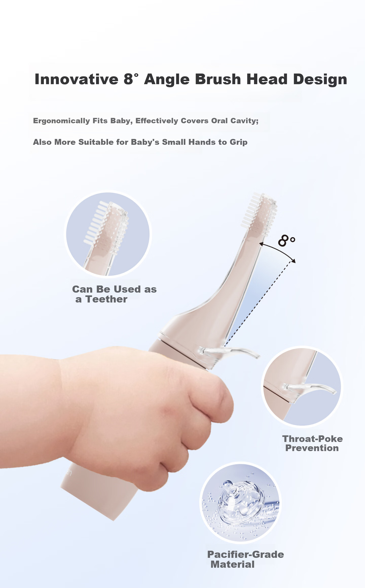 Homeplove Kids Electric Toothbrush with Smart Voice Reminder Soft Bristles for 0-3-6 Years Gum Care Birthday Gift 13