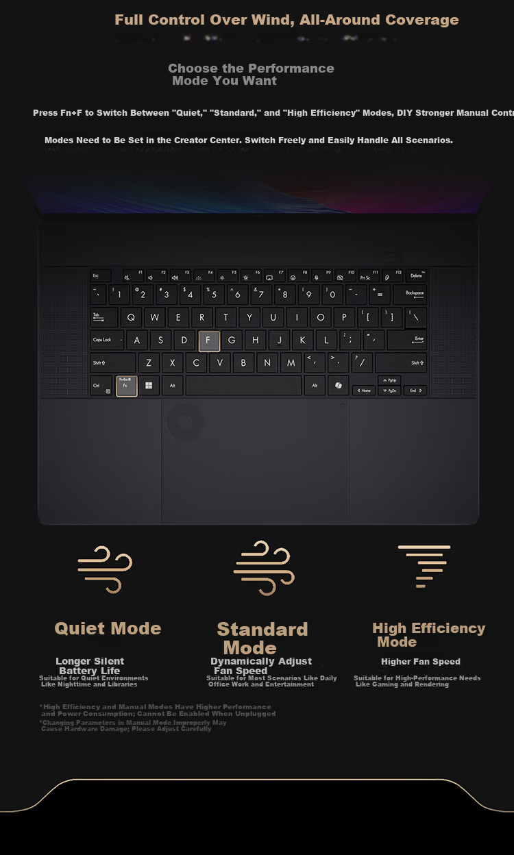 ASUS ProArt Creator 16 AI All-in-One Laptop Ryzen AI 9 HX370 RTX 5060 32GB 2TB 2.8K 120Hz Touch OLED 25