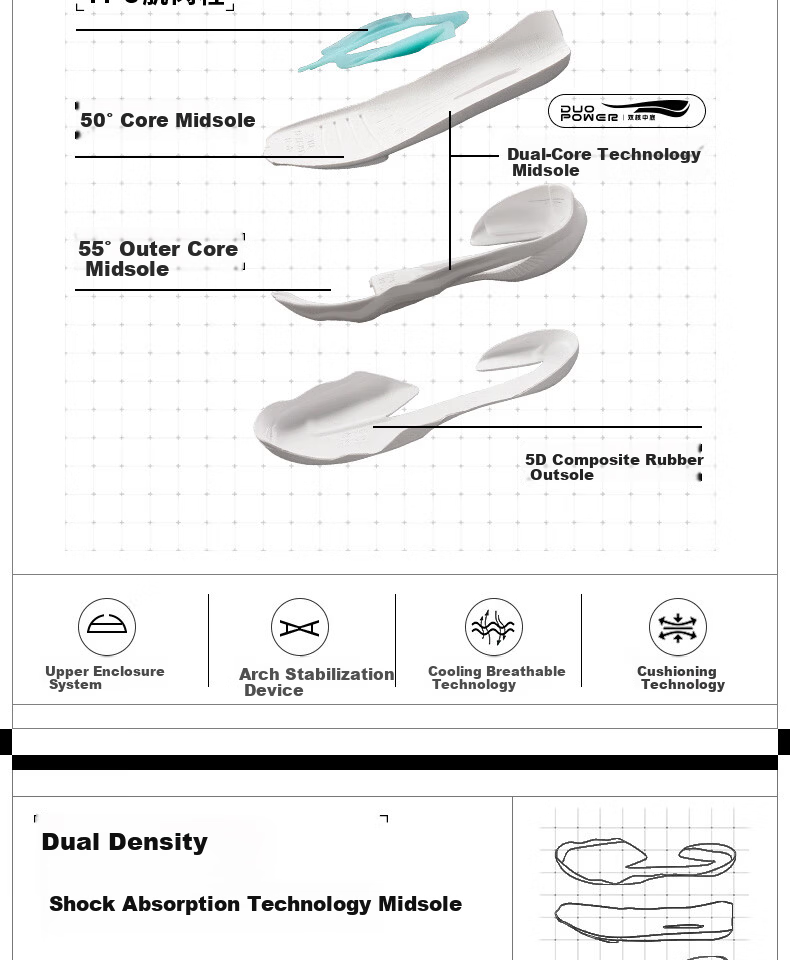 KUMPOO Featherweight Badminton Shoes Shock Absorption Breathable Button Shoelaces Unisex Sports Shoes Thick Yi PRO KH-G826S White Size 43 5