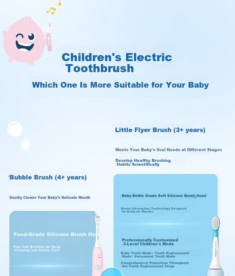 PHILIPS Kids Electric Toothbrush HX5232/01 Starlight Blue for Boys and Girls, Suitable for Ages 3-15, Children's Student Birthday and New Year Gift 10