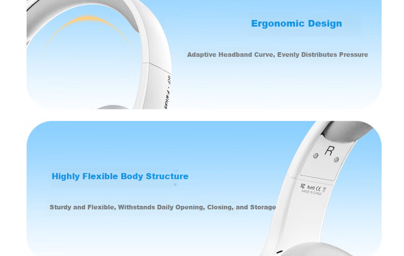 IKF Fkids Y01 Wired Over-Ear Headphones for Students, English Listening and Speaking Exam, Children's Online Learning Headset, 3.5mm Jack, Moonlight White 11