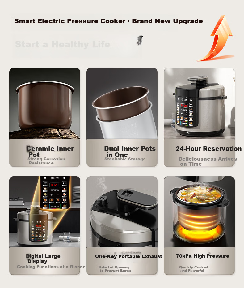 Triangle 6L Electric Pressure Cooker Large Capacity Dual Inner Pots Smart Programmable High-Pressure Rice Cooker SJ60H-06YD2 for 5-8 People 1