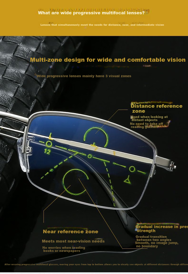DRATRA Blue Light Blocking Progressive Multifocal Reading Glasses Unisex Half-Rim Square Frame for Presbyopia 2