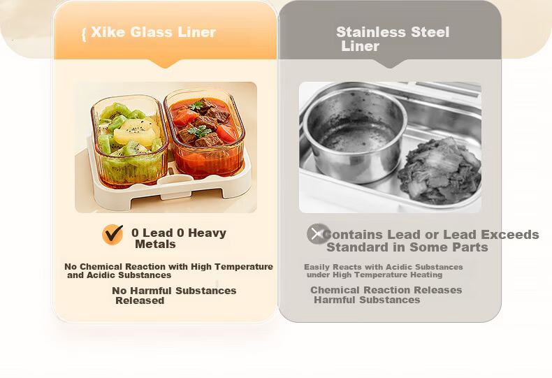 Xike Electric Heated Lunch Box Glass Heating Lunch Box Insulated Double-Layer Four-Compartment Office Steaming Cooker with Reservation for Office Workers Bento Box DFH-001 5