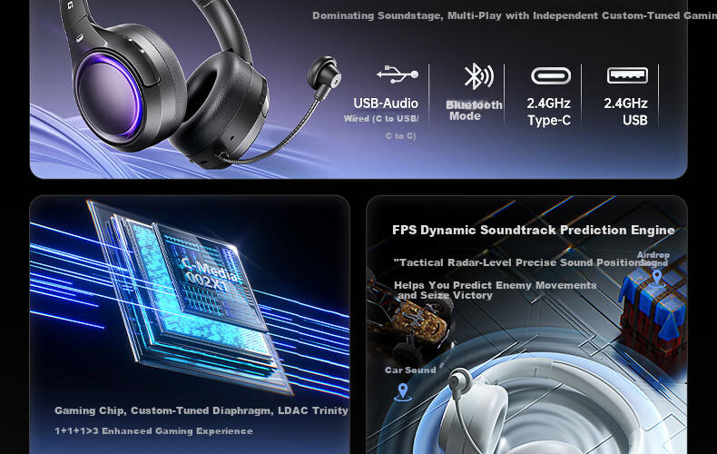 IKF King G Five-Mode Wireless Noise-Cancelling Gaming Headset Over-Ear 2.4G Wired Bluetooth 7.1 Surround Sound LDAC High-Resolution E-Sports Noise-Cancelling Microphone Sky Blue 7