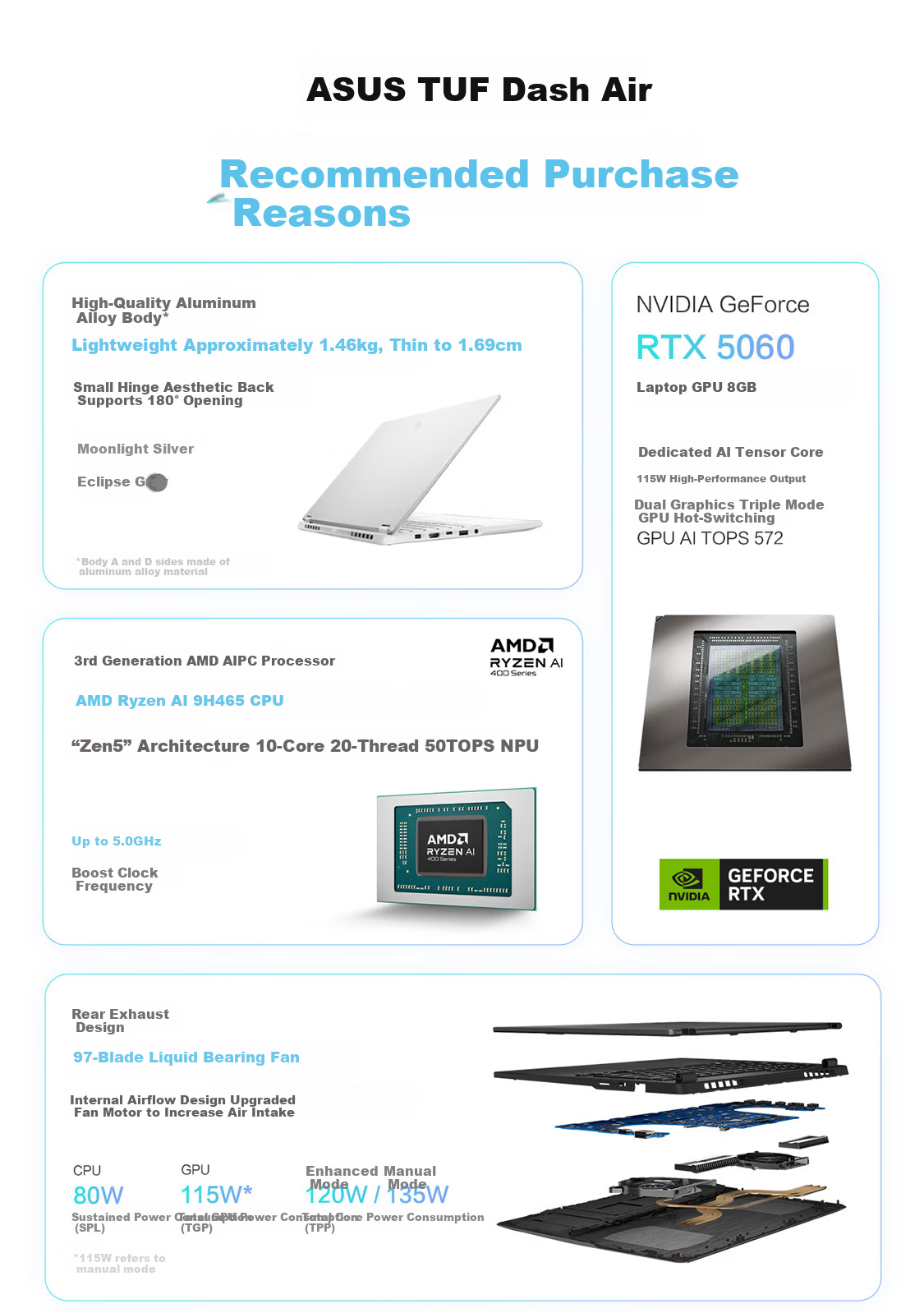ASUS TUF Dash Air 2026 National Subsidy 14-inch AI All-Purpose Gaming Laptop (Ryzen AI 9 H 465, 32GB RAM, 1TB SSD, RTX 5060, 2.5K) Silver 2