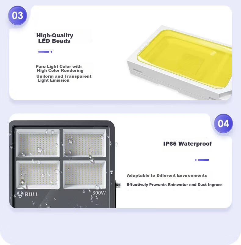 BULL LED Floodlight Outdoor Street Light Yard Light Billboard Light Camping Light IP65 Waterproof MG-F100A-AE Haoxiang Series 6500K White Light 100W 12
