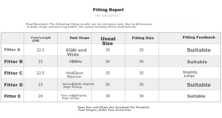 Bata Prince Qi Same Style Sheepskin Derby Shoes for Women Jenny Soft Leather Couple Thin Sole 34