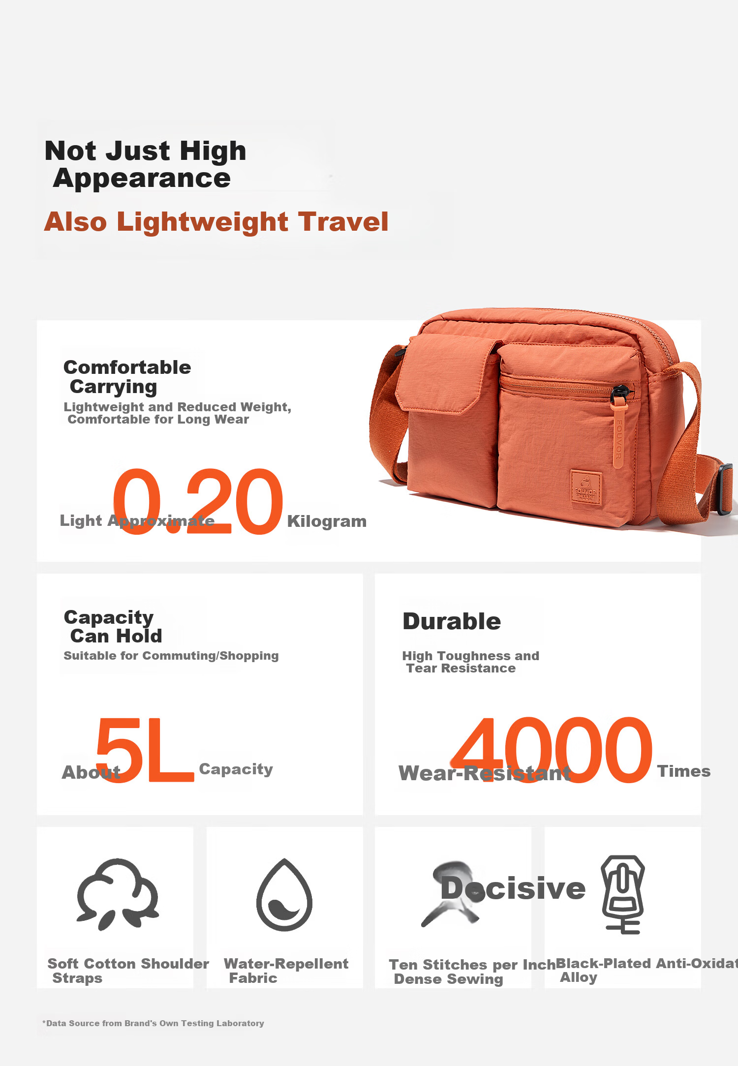 FOUVOR Fox Women's Oxford Cloth Crossbody Bag Lightweight Fashion Small Square Simple Casual Shoulder Bag Orange 12