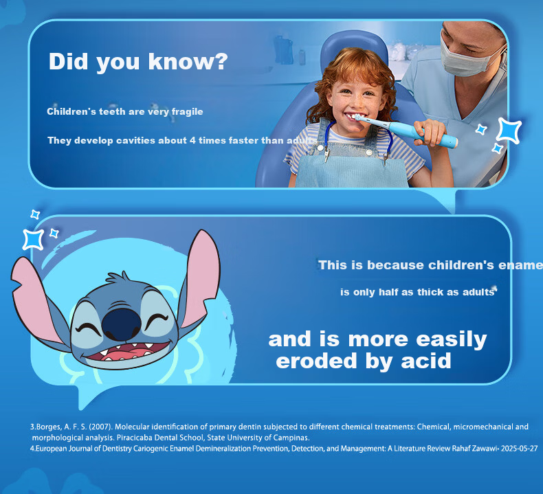 Oral-B Germany Imported Kids Electric Toothbrush Disney Spiderman iO Series 4 Brush Heads 24-Hour Scientific Cavity Protection For Ages 8-12 Round Head Birthday Gift for Children 4