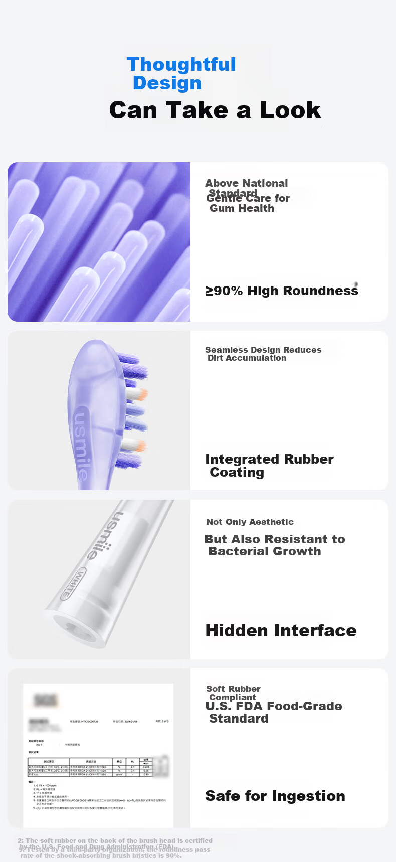 Usmile Smile Plus Electric Toothbrush Head [New] Agile Orthodontic 3.0 Brush Head Advanced Orthodontic Design Targeted Bracket Corner Cleaning 14