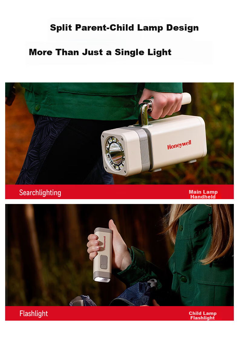 Honeywell Emergency Light Home Flashlight High Brightness Long Battery Life Outdoor Camping Spotlight Dual-Function Portable Lantern 2