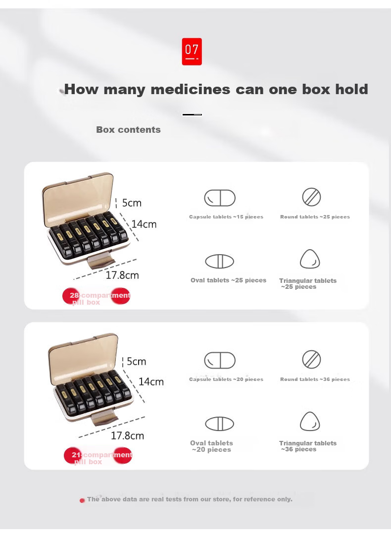 Zhifan Japanese Portable Weekly Pill Organizer 7-Day Medicine Dispenser with Medication Reminder Small Pill Box 14